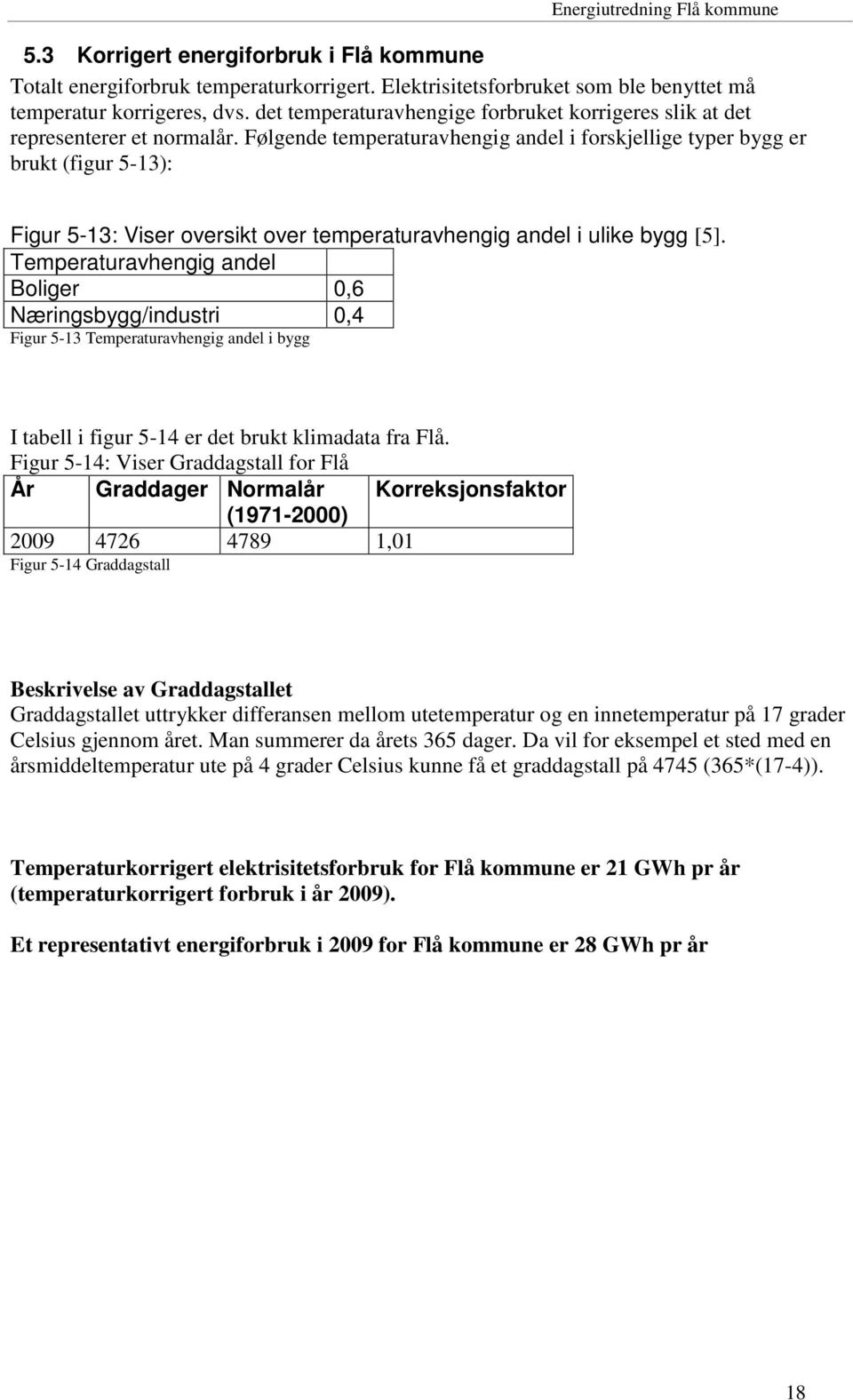 Følgende temperaturavhengig andel i forskjellige typer bygg er brukt (figur 5-13): Figur 5-13: Viser oversikt over temperaturavhengig andel i ulike bygg [5].