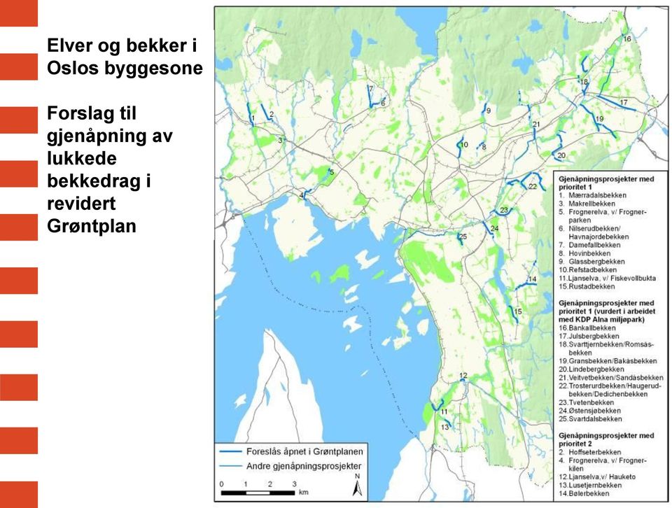 gjenåpning av lukkede