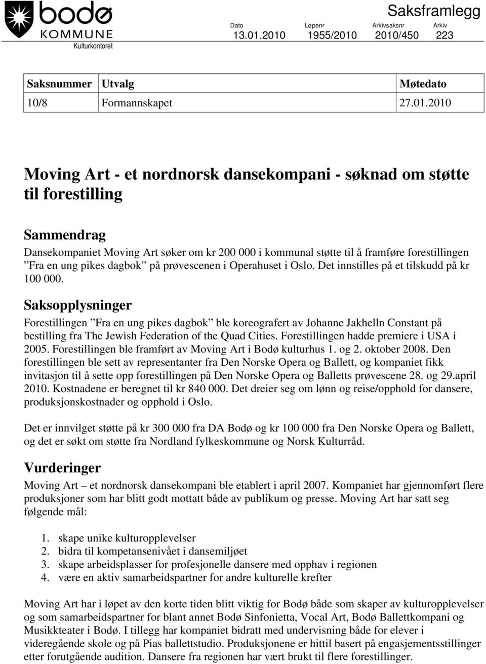 søker om kr 200 000 i kommunal støtte til å framføre forestillingen Fra en ung pikes dagbok på prøvescenen i Operahuset i Oslo. Det innstilles på et tilskudd på kr 100 000.