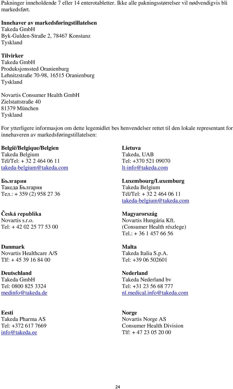 Novartis Consumer Health GmbH Zielstattstraße 40 81379 München Tyskland For ytterligere informasjon om dette legemidlet bes henvendelser rettet til den lokale representant for innehaveren av