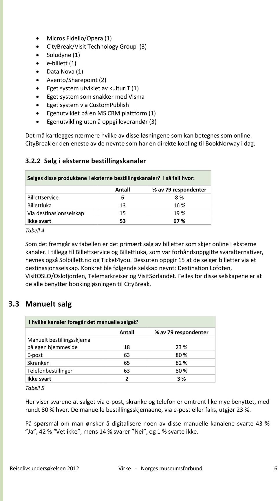 CityBreak er den eneste av de nevnte som har en direkte kobling til BookNorway i dag. 3.2.2 Salg i eksterne bestillingskanaler Selges disse produktene i eksterne bestillingskanaler?