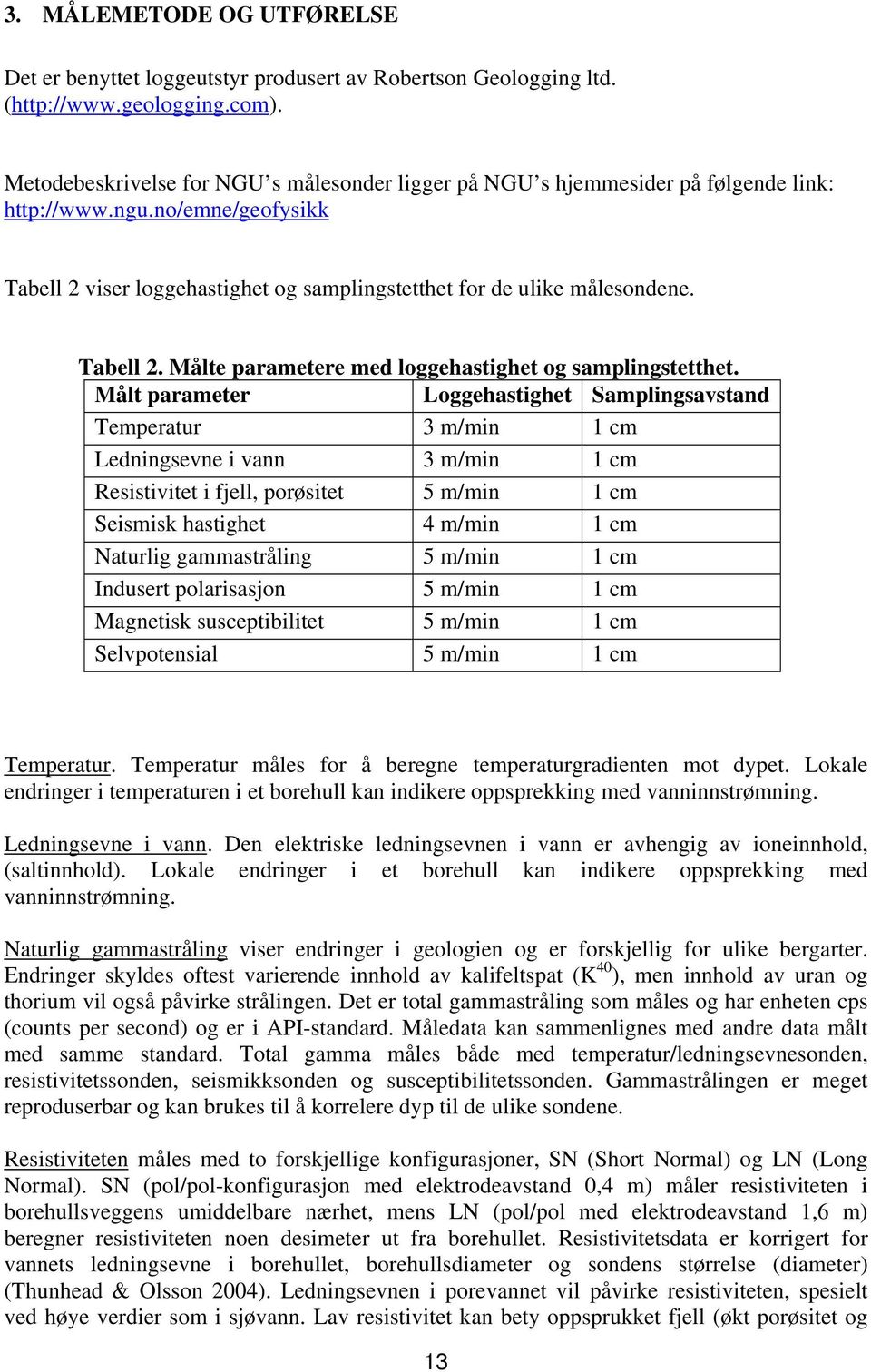 Tabell 2. Målte parametere med loggehastighet og samplingstetthet.