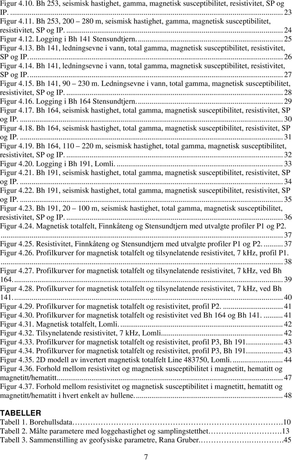 Bh 141, ledningsevne i vann, total gamma, magnetisk susceptibilitet, resistivitet, SP og IP.... 26 Figur 4.14. Bh 141, ledningsevne i vann, total gamma, magnetisk susceptibilitet, resistivitet, SP og IP.