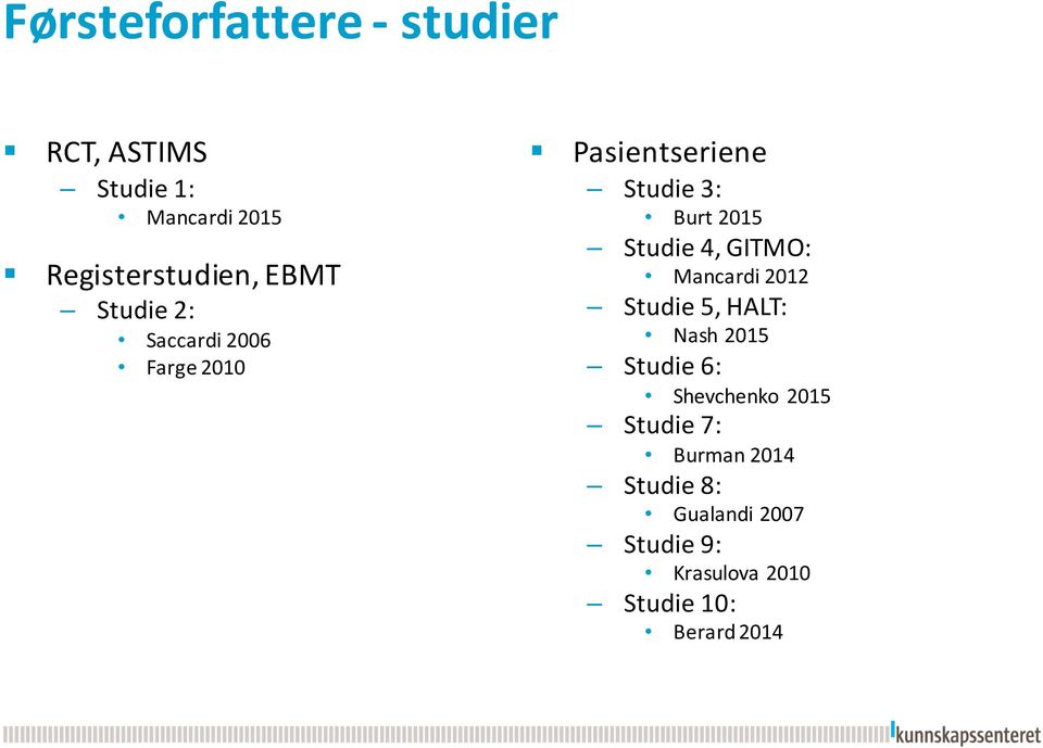 4, GITMO: Mancardi 2012 Studie 5, HALT: Nash 2015 Studie 6: Shevchenko 2015 Studie