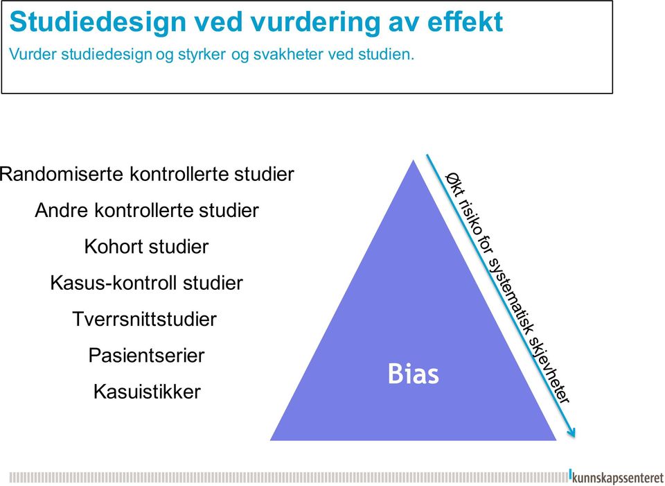 Randomiserte kontrollerte studier Andre kontrollerte studier
