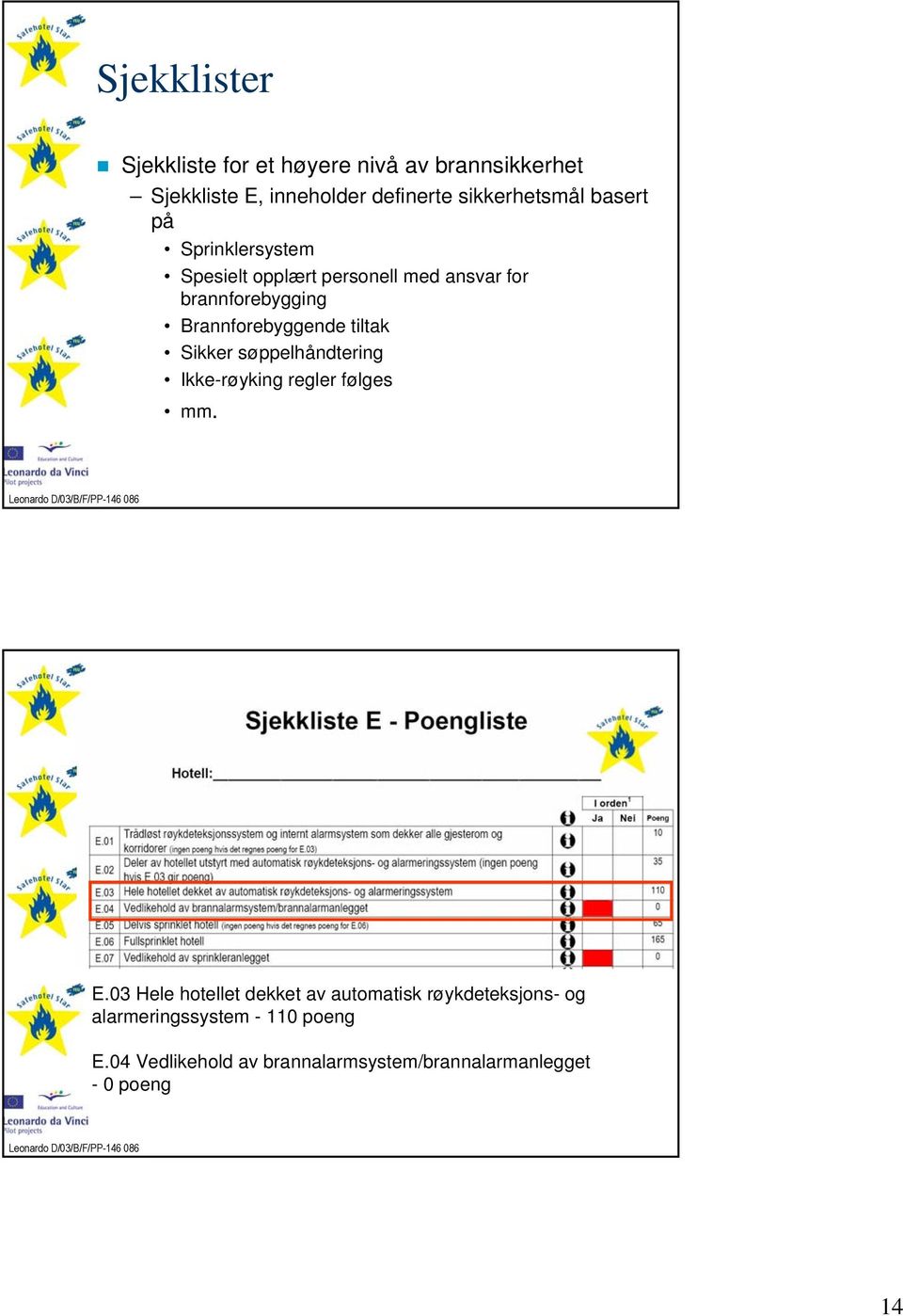 Brannforebyggende tiltak Sikker søppelhåndtering Ikke-røyking regler følges mm. E.