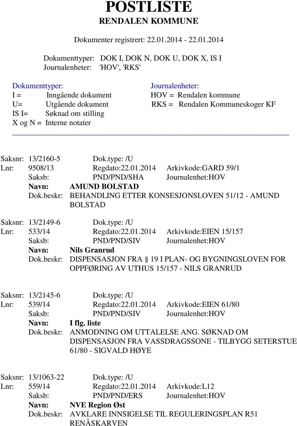 beskr: DISPENSASJON FRA 19 I PLAN- OG BYGNINGSLOVEN FOR OPPFØRING AV UTHUS 15/157 - NILS GRANRUD Saksnr: 13/2145-6 Dok.type: /U Lnr: 539/14 Regdato:22.01.2014 Arkivkode:EIEN 61/80 Navn: I flg.