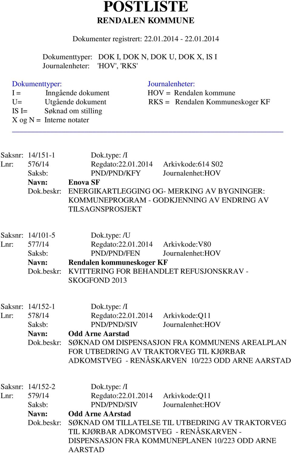 5 Dok.type: /U Lnr: 577/14 Regdato:22.01.2014 Arkivkode:V80 Saksb: PND/PND/FEN Journalenhet:HOV Navn: Rendalen kommuneskoger KF Dok.