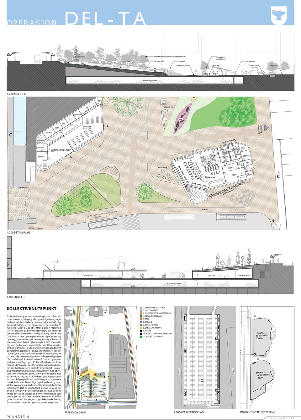 :00 DETALJ LAN :00 SNITT - KOLLEKTIVKNUTEUNKT $!. TERMINALBYGG KIOSK. AFE / BUTIKK. OVERDEKKEDE MØTESTEDER. BUSSHOLDELASS. TAXI. BYBANE 7. BIKE AND RIDE. SYKKELARKERING. RAME 0.