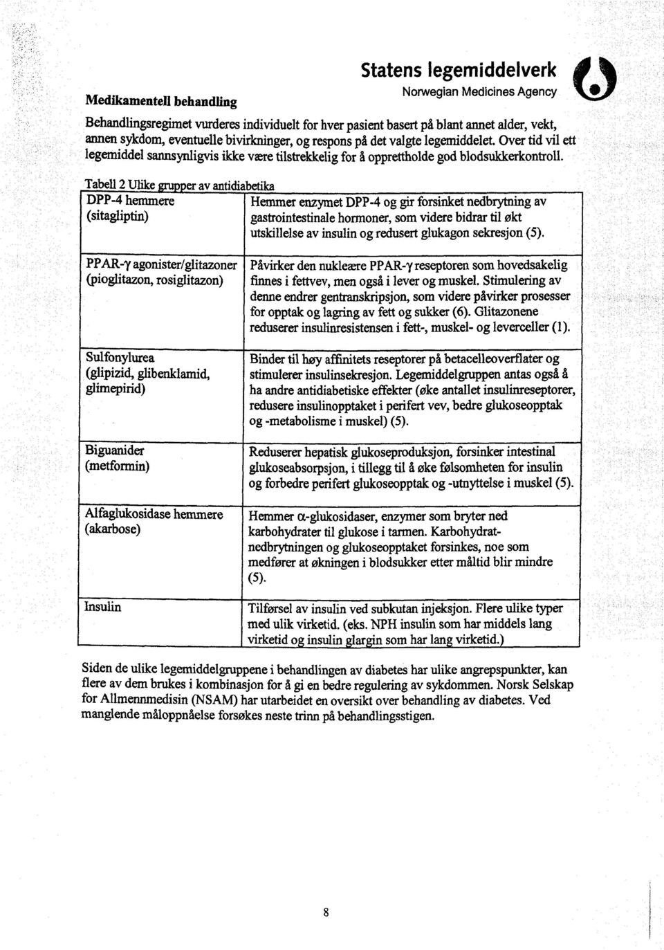 Tabell 2 Ulike DPP-4 hemmere (sitagliptin) er avantidiabetika Hemmer enzymet DPP-4 og gir forsinket nedbrytning av gastrointestinale hormoner, som videre bidrar til økt utskillelse av insulin og