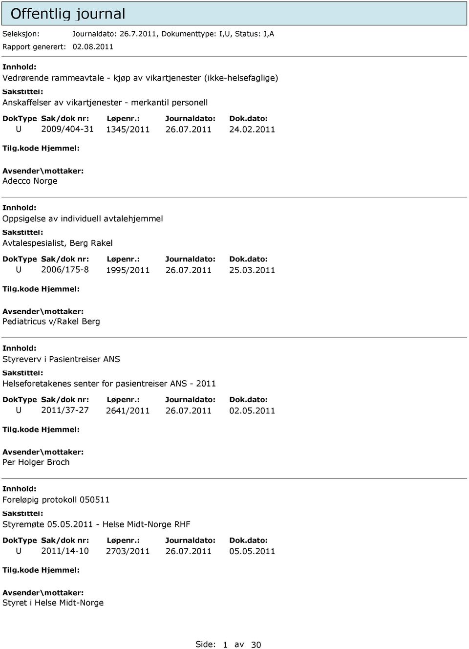 2011 Adecco Norge Oppsigelse av individuell avtalehjemmel Avtalespesialist, Berg Rakel 2006/175-8 1995/2011 25.03.