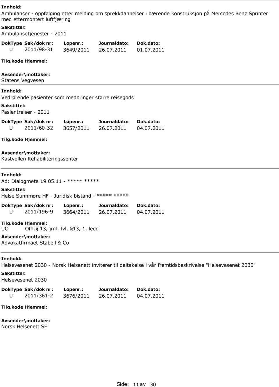 11 - ***** ***** Helse Sunnmøre HF - Juridisk bistand - ***** ***** 2011/196-9 3664/2011 04.07.2011 Tilg.kode O Hjemmel: Offl. 13, jmf. fvl. 13, 1.