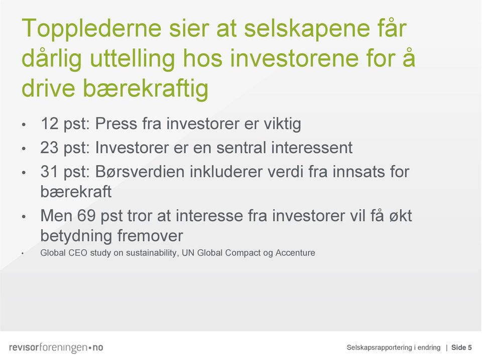 inkluderer verdi fra innsats for bærekraft Men 69 pst tror at interesse fra investorer vil få økt