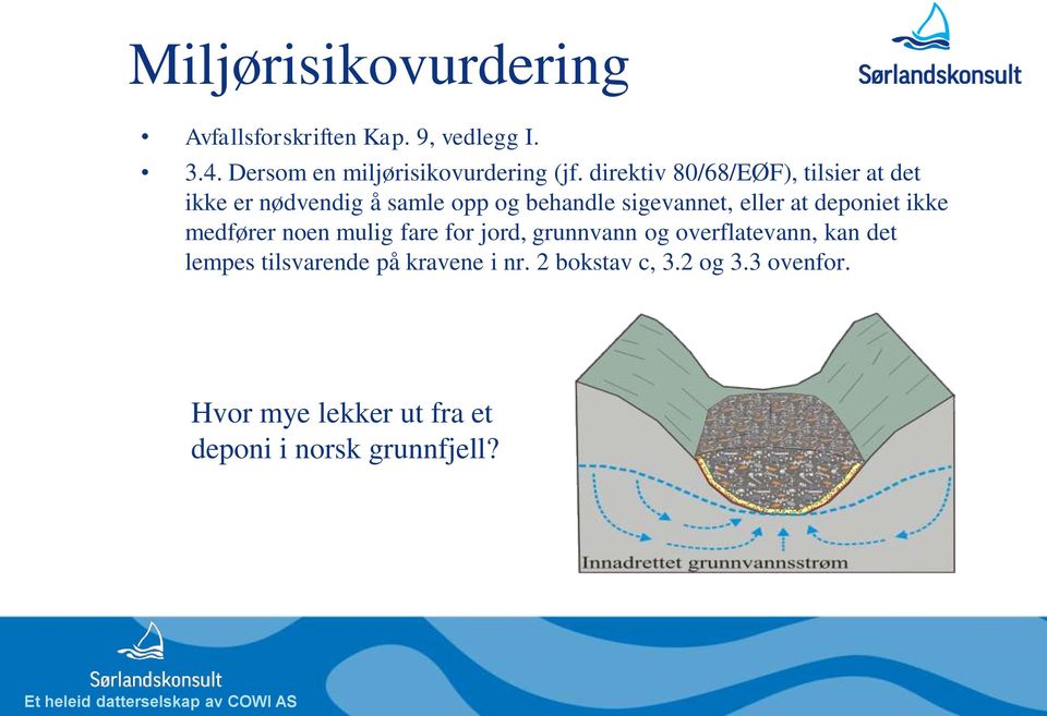 deponiet ikke medfører noen mulig fare for jord, grunnvann og overflatevann, kan det lempes