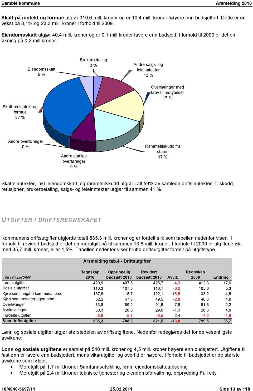 og er 0,1 mill.lavere enn budsjett. I forhold til 2009 er det en økning på 0,2 mill.kroner.