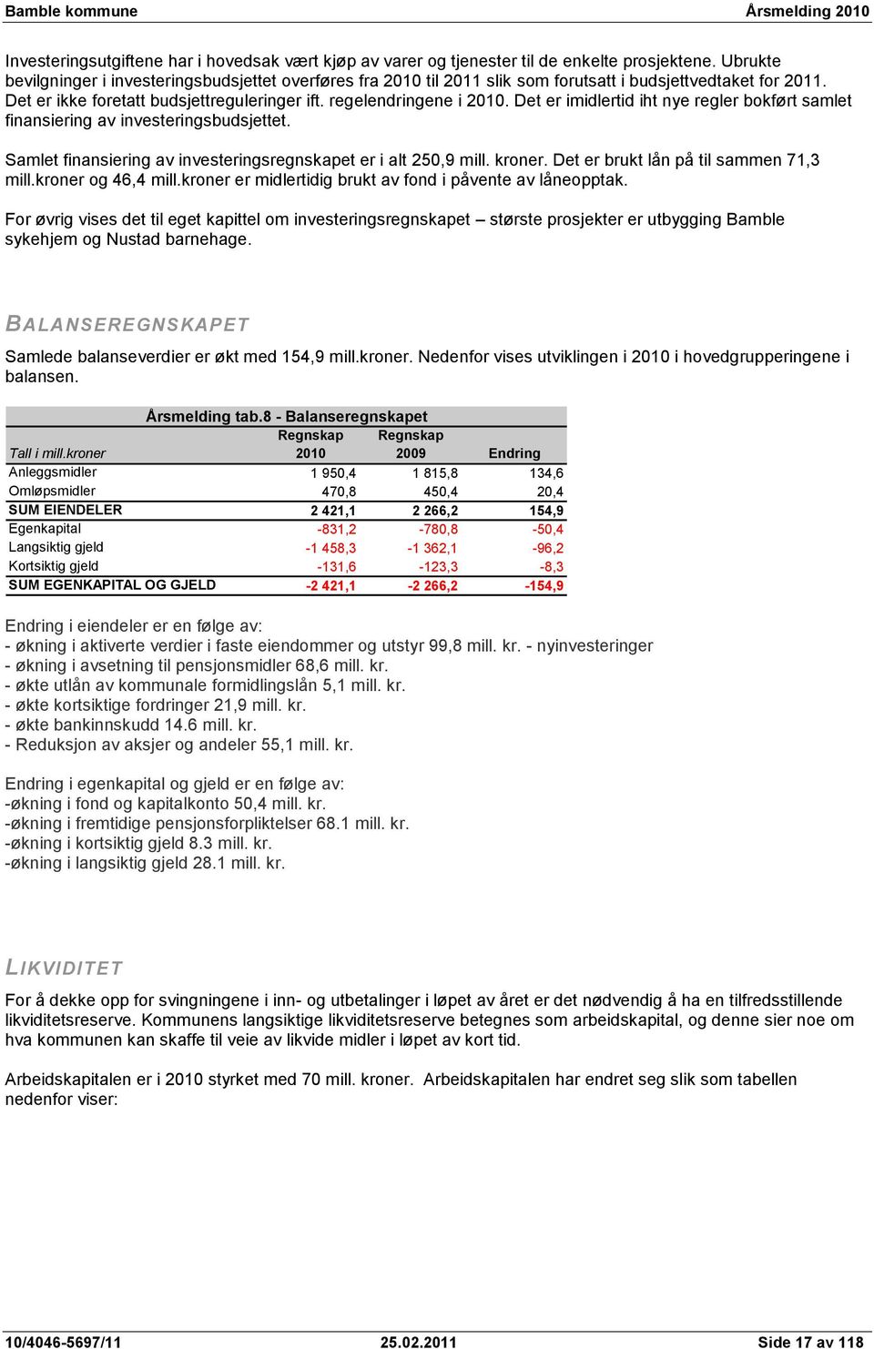 Det er imidlertid iht nye regler bokført samlet finansiering av investeringsbudsjettet. Samlet finansiering av investeringsregnskapet er i alt 250,9 mill. kroner.