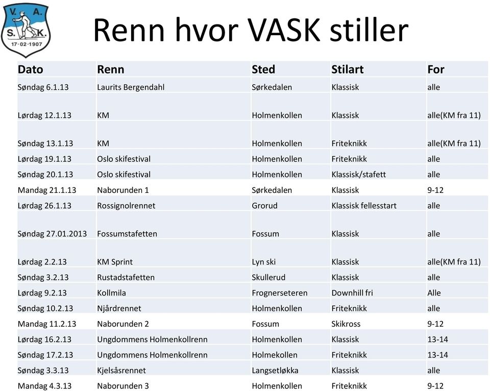 01.2013 Fossumstafetten Fossum Klassisk alle Lørdag 2.2.13 KM Sprint Lyn ski Klassisk alle(km fra 11) Søndag 3.2.13 Rustadstafetten Skullerud Klassisk alle Lørdag 9.2.13 Kollmila Frognerseteren Downhill fri Alle Søndag 10.