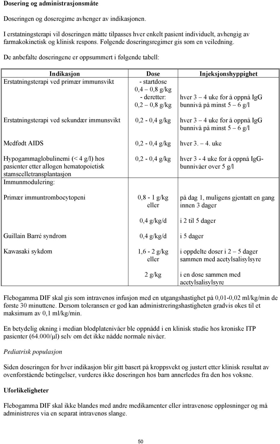 De anbefalte doseringene er oppsummert i følgende tabell: Indikasjon Dose Injeksjonshyppighet Erstatningsterapi ved primær immunsvikt - startdose 0,4 0,8 g/kg - deretter: hver 3 4 uke for å oppnå IgG