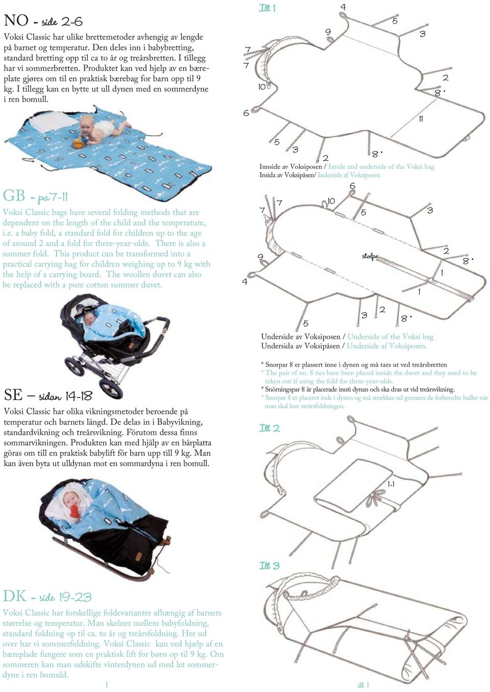 7 7 6 Ill 1 10 9 4 5 3 11 8* 2 GB - pa7-11 Voksi Classic bags have several folding methods that are dependent on the length of the child and the temperature, i.e. a baby fold, a standard fold for children up to the age of around 2 and a fold for three-year-olds.