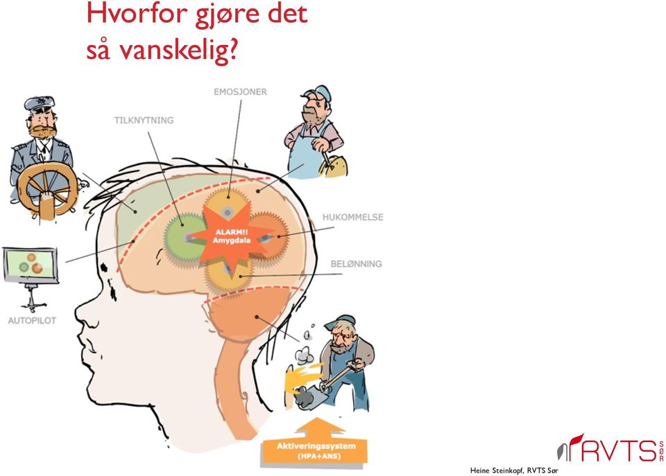 vanskelig?