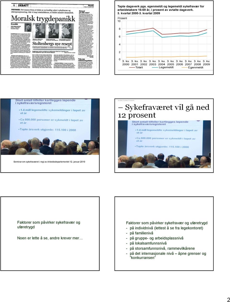 som påvirker sykefravær og uføretrygd - på individnivå (lettest å se fra legekontoret) - på familienivå -