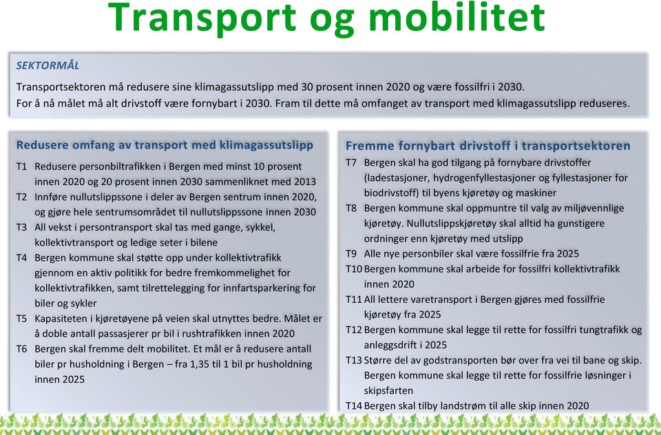 Redusere omfang av transport med klimagassutslipp T1 Redusere personbiltrafikken i Bergen med minst 10 prosent innen 2020 og 20 prosent innen 2030 sammenliknet med 2013 T2 Innføre nullutslippssone i