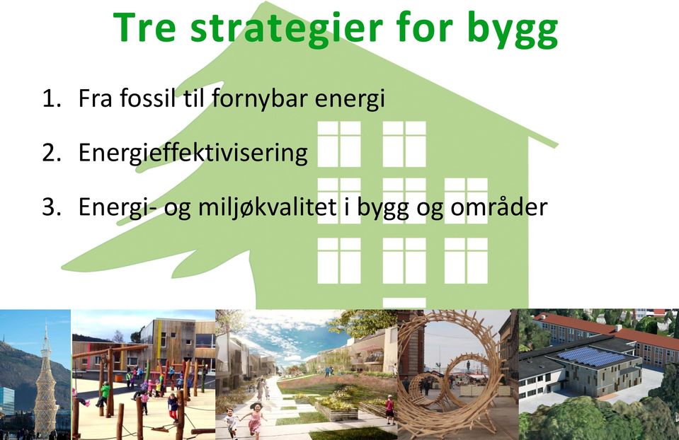 2. Energieffektivisering 3.