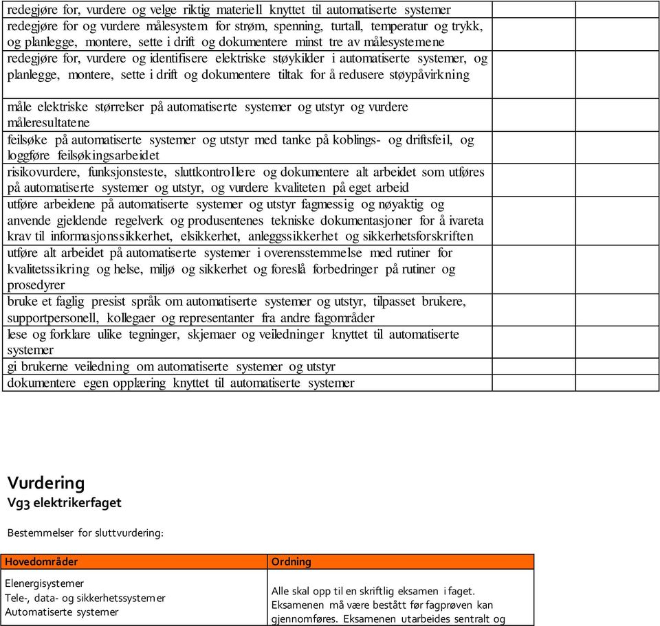 å redusere støypåvirkning måle elektriske størrelser på automatiserte systemer og utstyr og vurdere måleresultatene feilsøke på automatiserte systemer og utstyr med tanke på koblings- og driftsfeil,