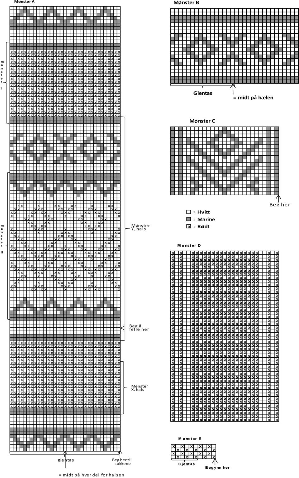x x x x x x x x x x x x x x x x x x x x x x x Beg å felle her x x x x x x x x Mønster x x X, hals x x = Hvitt = Marine x = Rødt M ø nst er