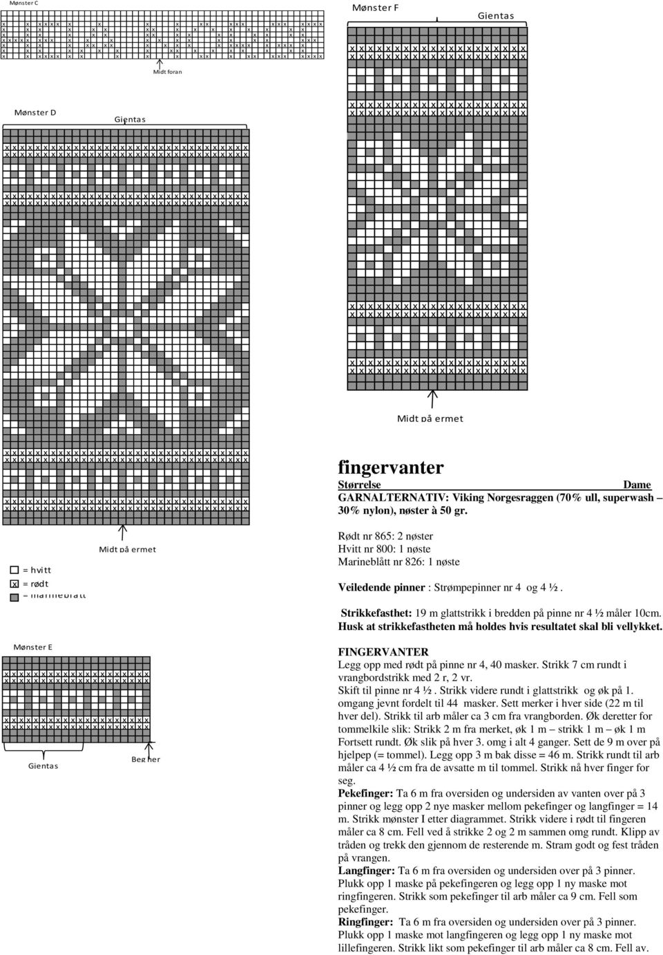 x = rødt = marineblått Midt på ermet Rødt nr 865: 2 nøster Hvitt nr 800: 1 nøste Marineblått nr 826: 1 nøste Veiledende pinner : Strømpepinner nr 4 g 4 ½.