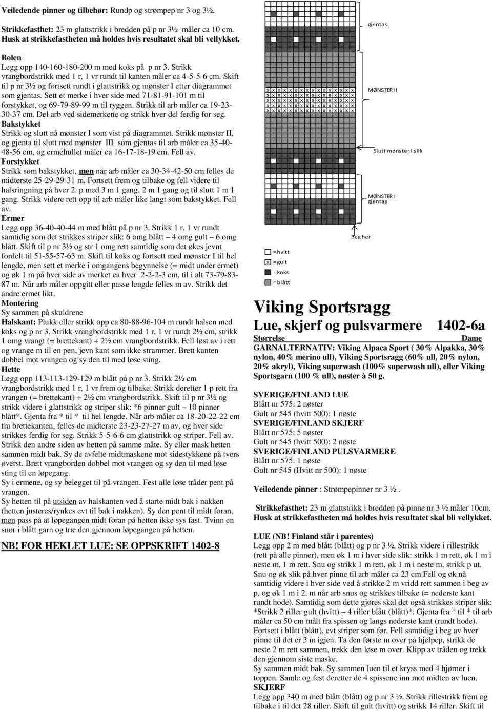 Skift til p nr 3½ g frtsett rundt i glattstrikk g mønster I etter diagrammet sm gjentas. Sett et merke i hver side med 71-81-91-101 m til frstykket, g 69-79-89-99 m til ryggen.