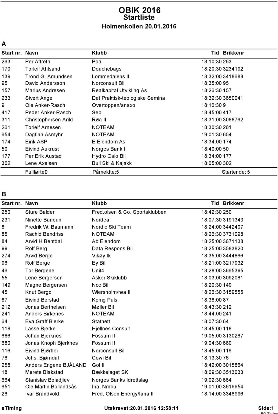 18:32:30 3650041 9 Ole Anker-Rasch Overtoppen/anaxo 18:16:30 9 417 Peder Anker-Rasch Seb 18:45:00 417 311 Christophersen Arild Røa Il 18:31:00 3088762 261 Torleif Arnesen NOTEAM 18:30:30 261 654