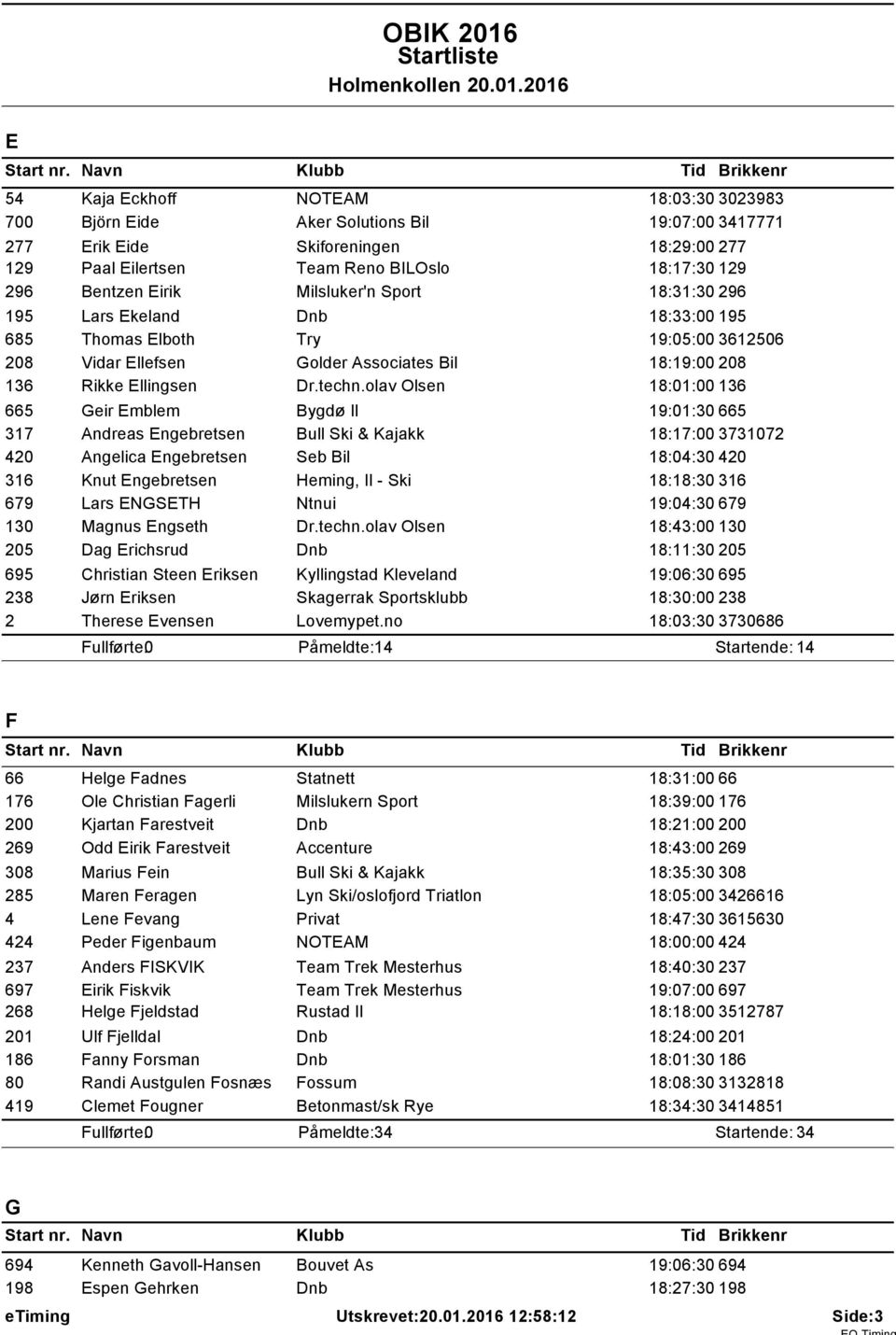 olav Olsen 18:01:00 136 665 Geir Emblem Bygdø Il 19:01:30 665 317 Andreas Engebretsen Bull Ski & Kajakk 18:17:00 3731072 420 Angelica Engebretsen Seb Bil 18:04:30 420 316 Knut Engebretsen Heming, Il