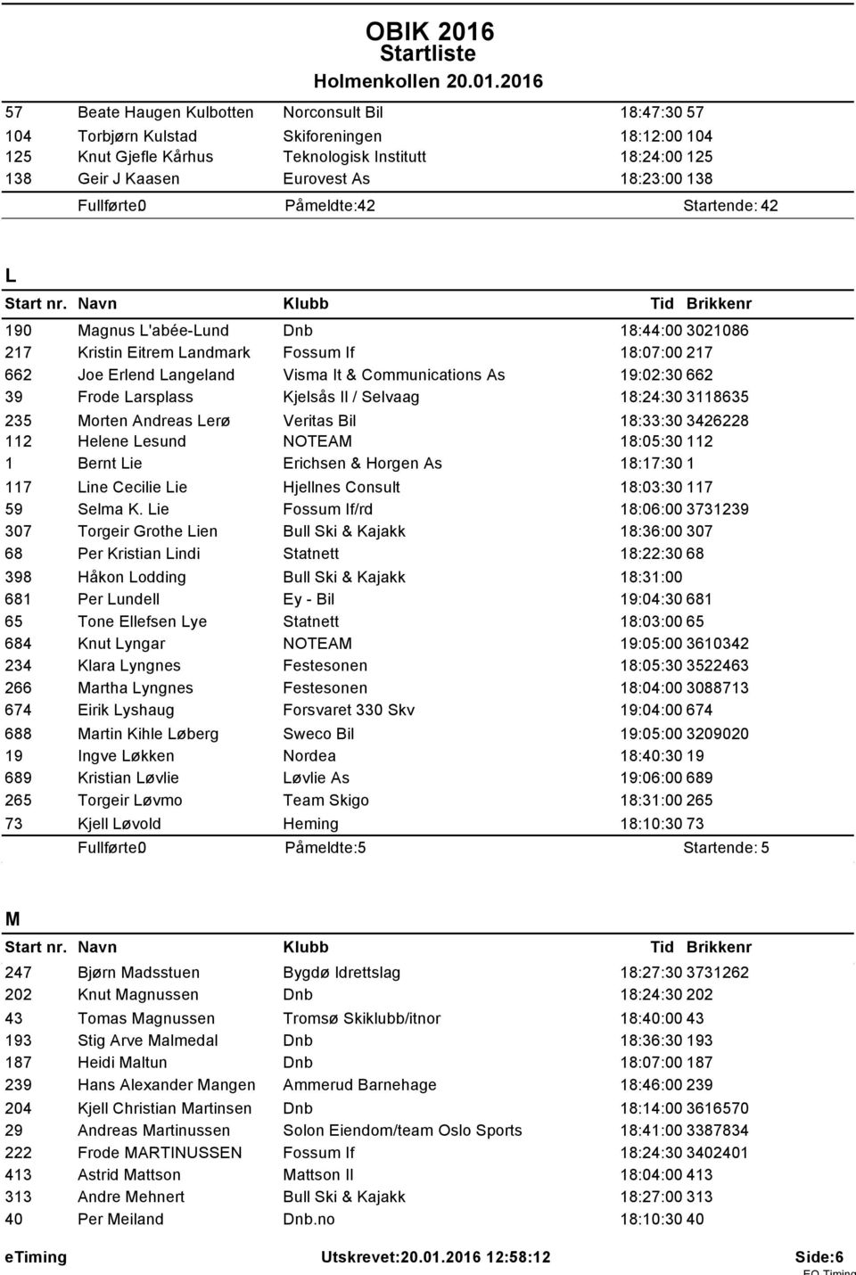 Frode Larsplass Kjelsås Il / Selvaag 18:24:30 3118635 235 Morten Andreas Lerø Veritas Bil 18:33:30 3426228 112 Helene Lesund NOTEAM 18:05:30 112 1 Bernt Lie Erichsen & Horgen As 18:17:30 1 117 Line