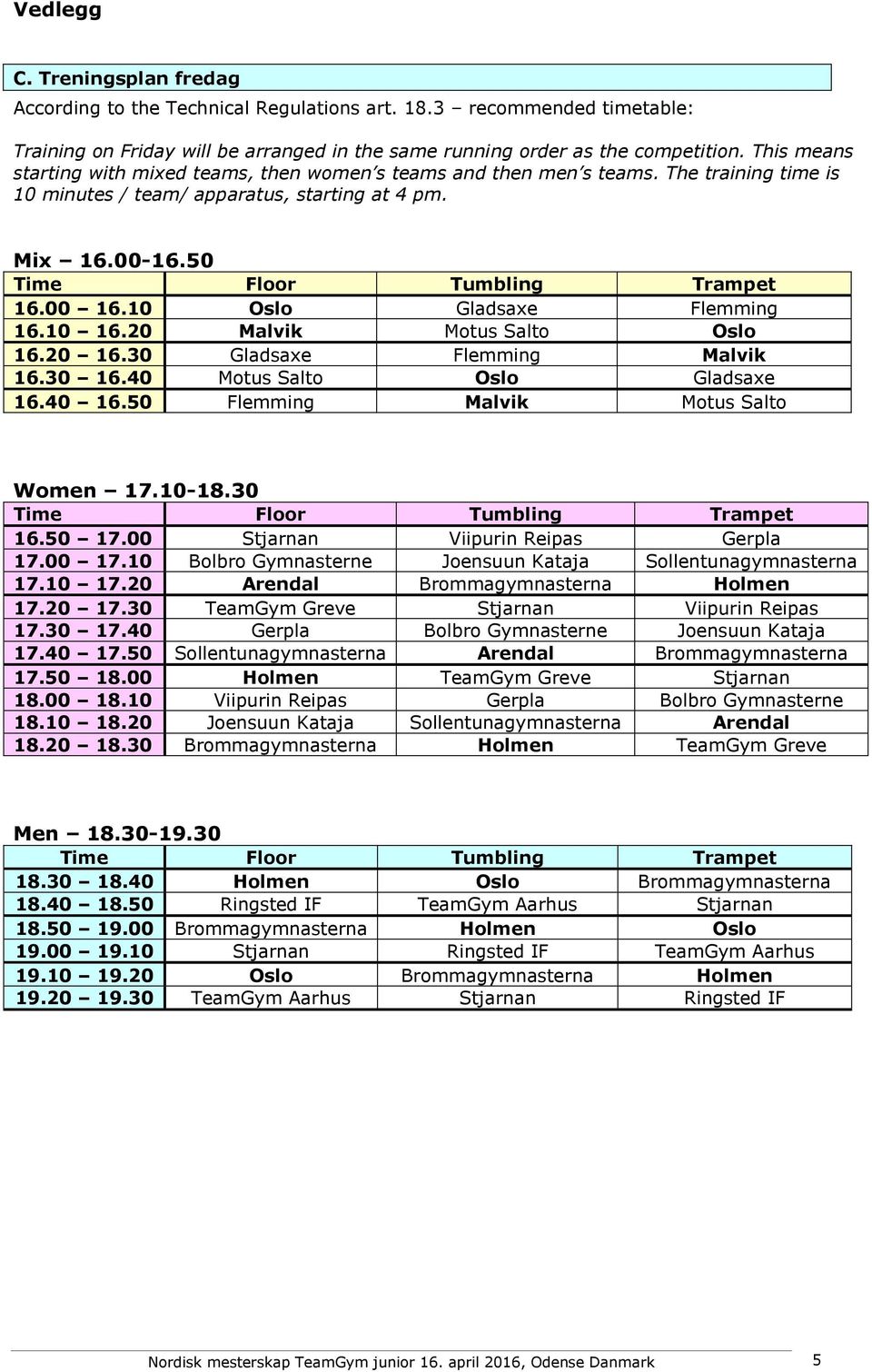 10 Oslo Gladsaxe Flemming 16.10 16.20 Malvik Motus Salto Oslo 16.20 16.30 Gladsaxe Flemming Malvik 16.30 16.40 Motus Salto Oslo Gladsaxe 16.40 16.50 Flemming Malvik Motus Salto Women 17.10-18.30 16.50 17.