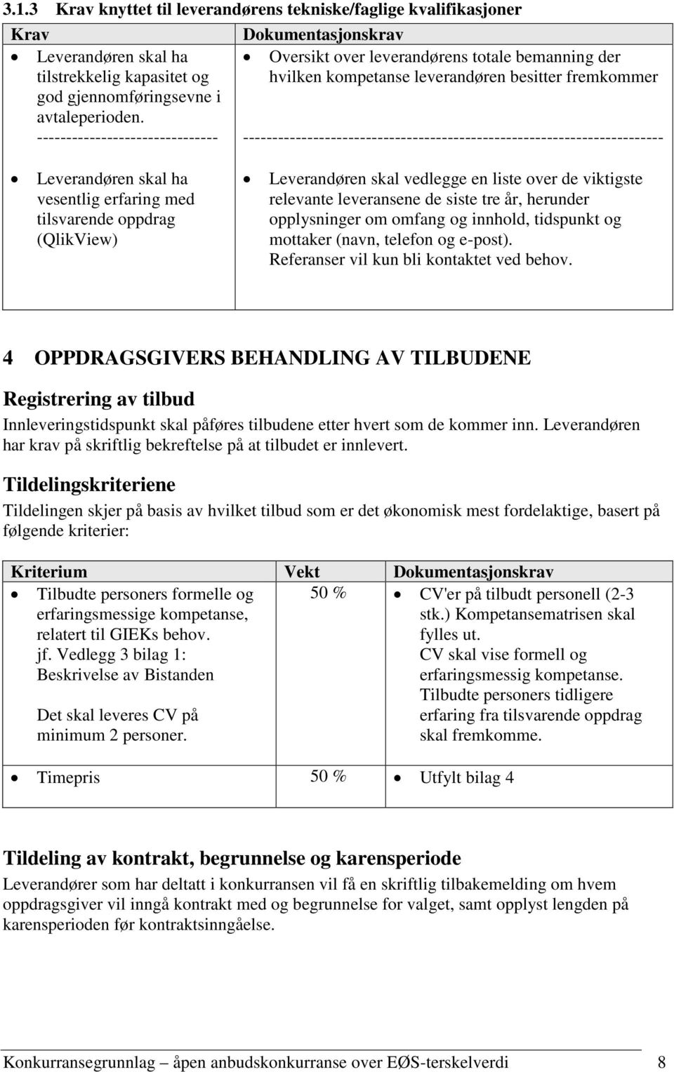 ------------------------------------------------------------------------ Leverandøren skal ha vesentlig erfaring med tilsvarende oppdrag (QlikView) Leverandøren skal vedlegge en liste over de