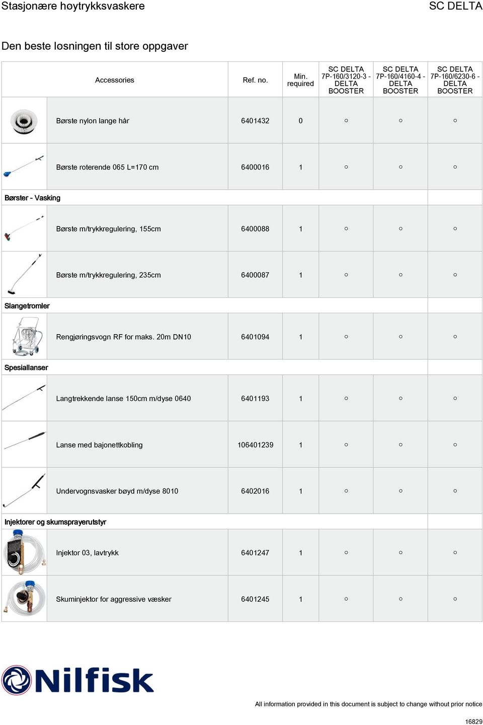 20m DN10 6401094 1 Spesiallanser Langtrekkende lanse 150cm m/dyse 0640 6401193 1 Lanse med bajonettkobling 106401239 1