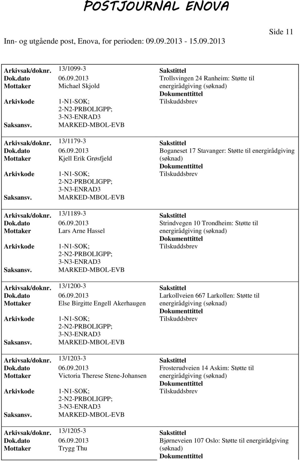 13/1200-3 Sakstittel Dok.dato 06.09.2013 Larkollveien 667 Larkollen: Støtte til Mottaker Else Birgitte Engell Akerhaugen energirådgiving PRBOLIGPP; MARKED-MBOL-EVB Arkivsak/doknr.