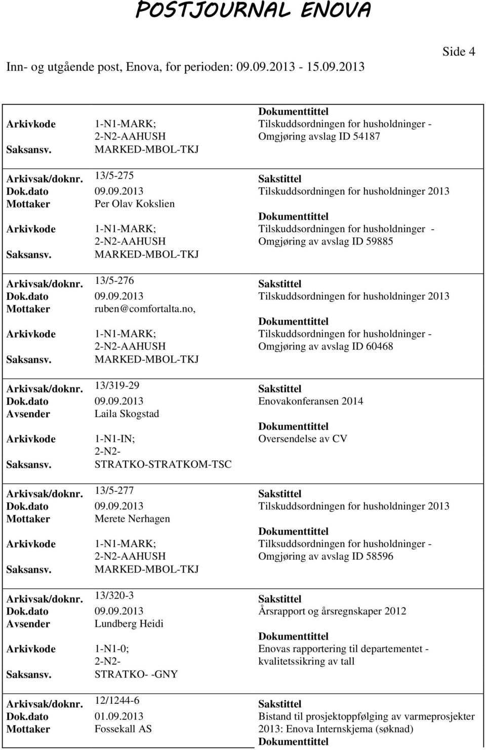 no, 1-N1-MARK; AAHUSH Omgjøring av avslag ID 60468 MARKED-MBOL-TKJ Arkivsak/doknr. 13/319-29 Sakstittel Dok.dato 09.