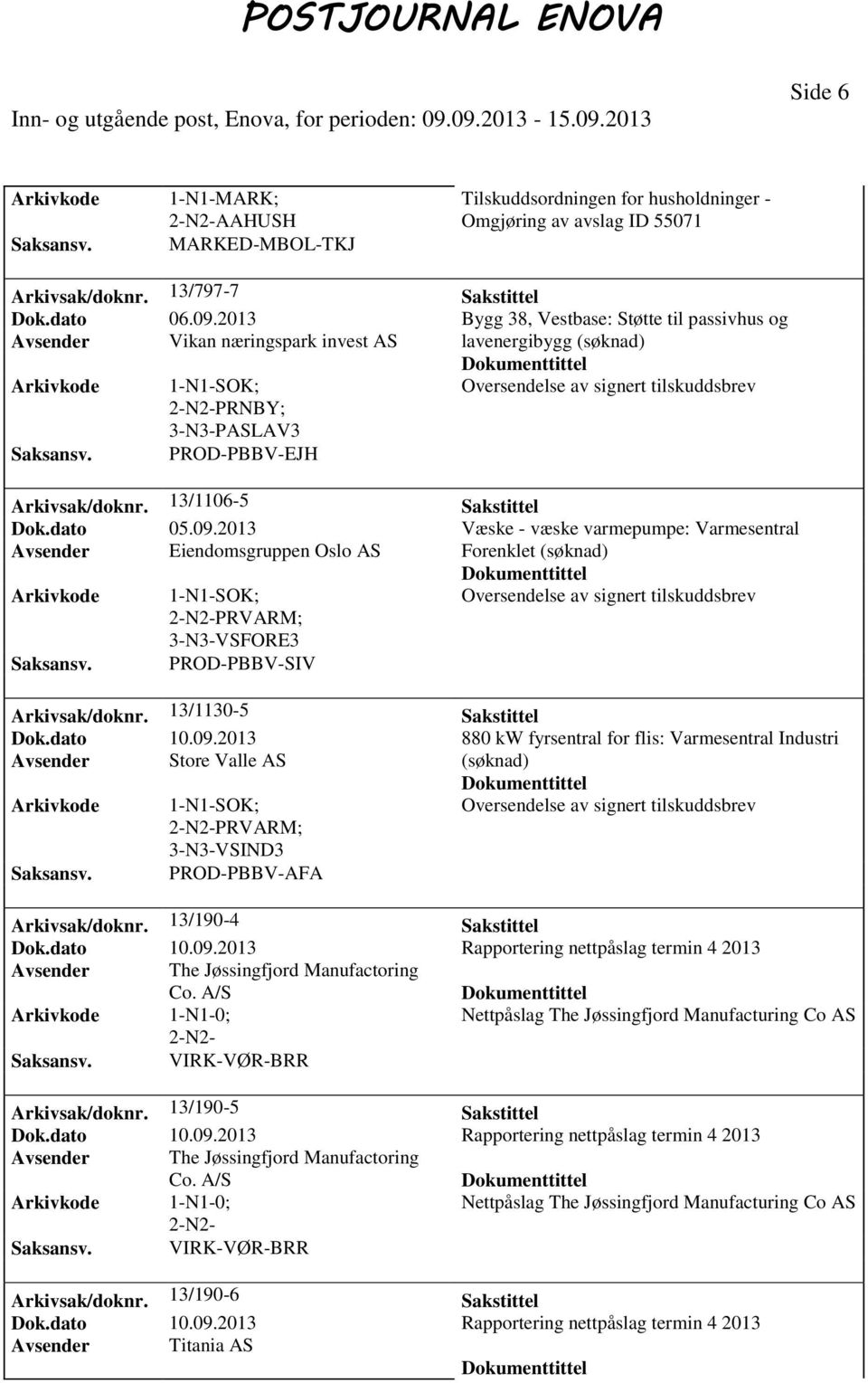 2013 Væske - væske varmepumpe: Varmesentral Avsender Eiendomsgruppen Oslo AS Forenklet PRVARM; 3-N3-VSFORE3 PROD-PBBV-SIV Arkivsak/doknr. 13/1130-5 Sakstittel Dok.dato 10.09.