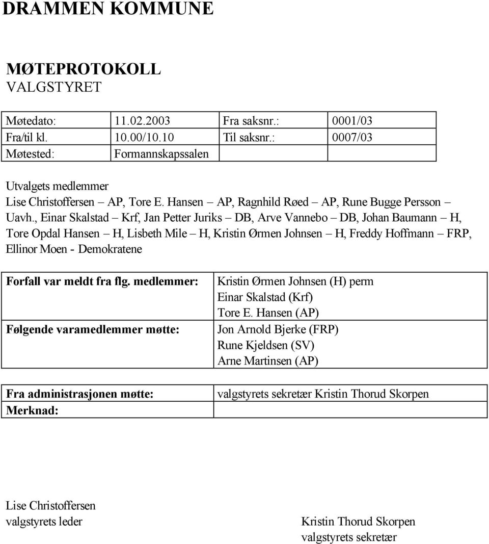 , Einar Skalstad Krf, Jan Petter Juriks DB, Arve Vannebo DB, Johan Baumann H, Tore Opdal Hansen H, Lisbeth Mile H, Kristin Ørmen Johnsen H, Freddy Hoffmann FRP, Ellinor Moen - Demokratene Forfall var