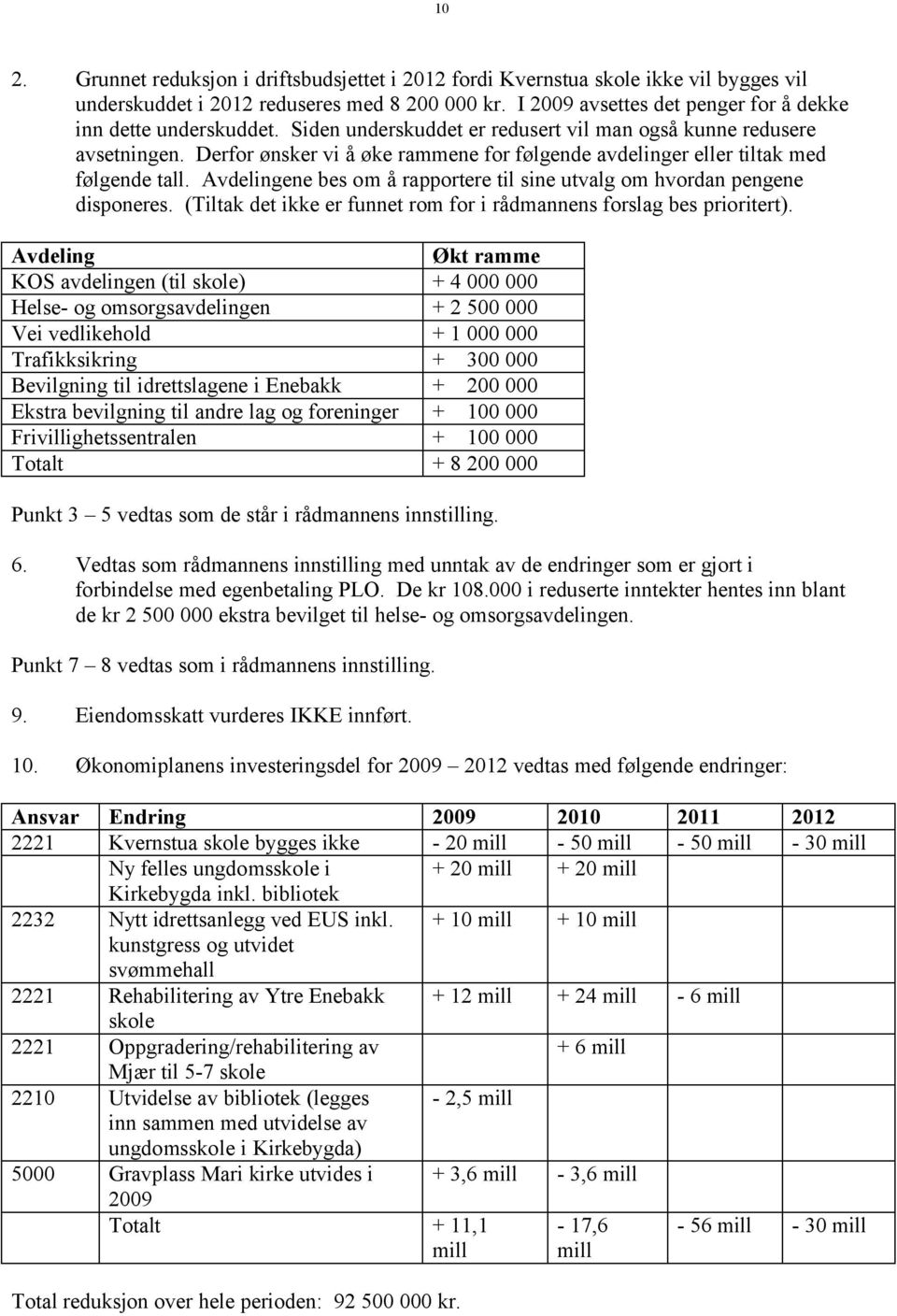 Derfor ønsker vi å øke rammene for følgende avdelinger eller tiltak med følgende tall. Avdelingene bes om å rapportere til sine utvalg om hvordan pengene disponeres.