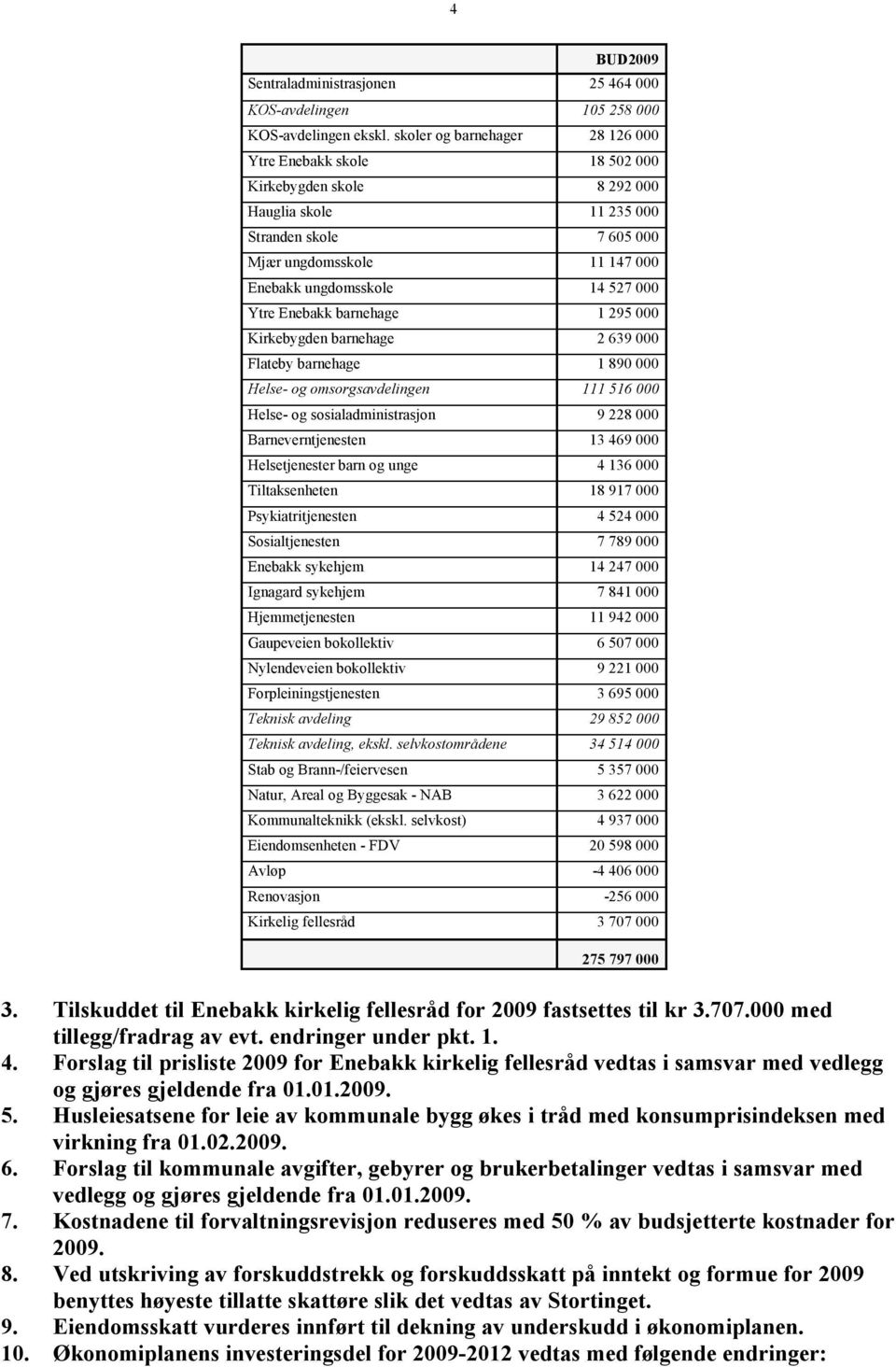 000 Ytre Enebakk barnehage 1 295 000 Kirkebygden barnehage 2 639 000 Flateby barnehage 1 890 000 Helse- og omsorgsavdelingen 111 516 000 Helse- og sosialadministrasjon 9 228 000 Barneverntjenesten 13