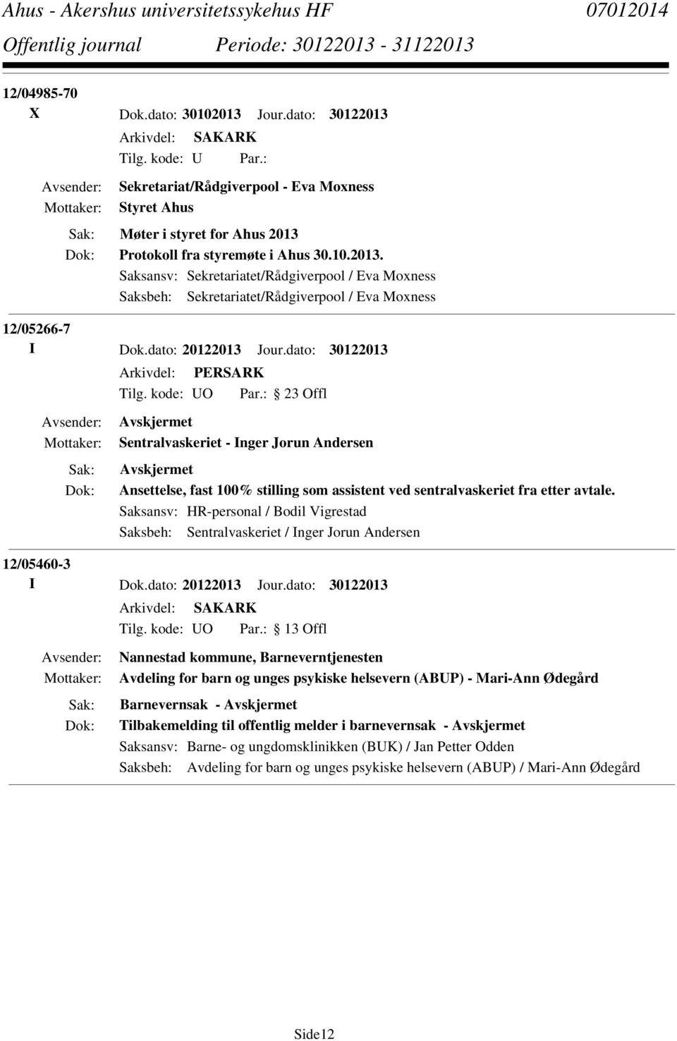 Saksansv: HR-personal / Bodil Vigrestad Saksbeh: Sentralvaskeriet / Inger Jorun Andersen 12/05460-3 I Dok.dato: 20122013 Jour.