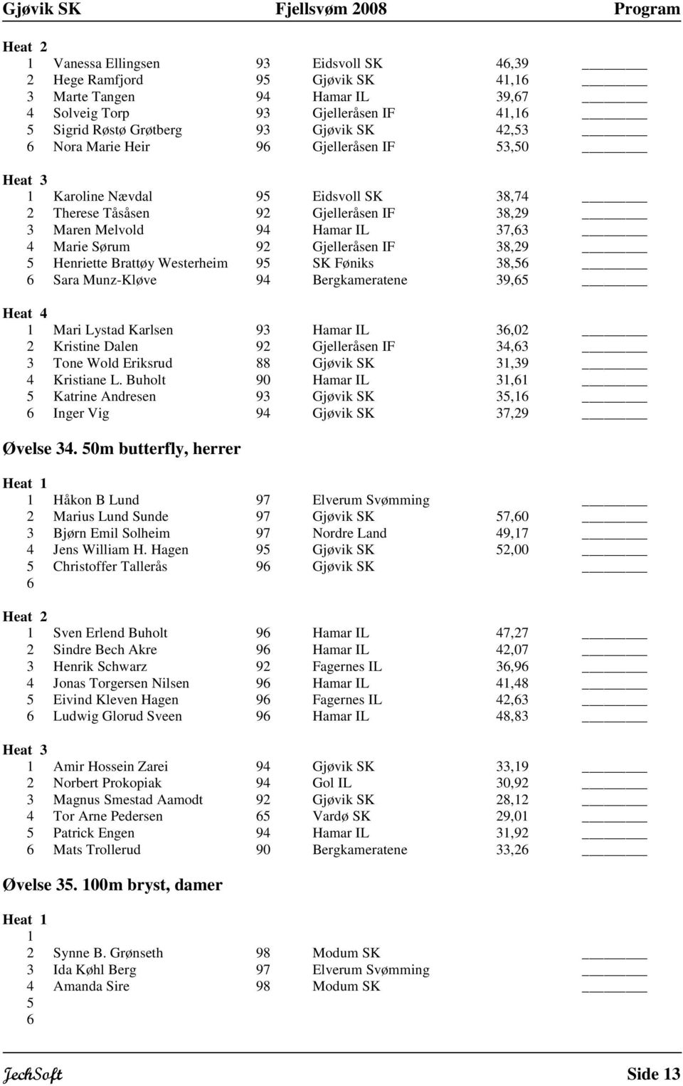 SK Føniks 38, Sara Munz-Kløve 94 Bergkameratene 39, Mari Lystad Karlsen 93 Hamar IL 3,02 2 Kristine Dalen 92 Gjelleråsen IF 34,3 3 Tone Wold Eriksrud 88 Gjøvik SK 3,39 4 Kristiane L.