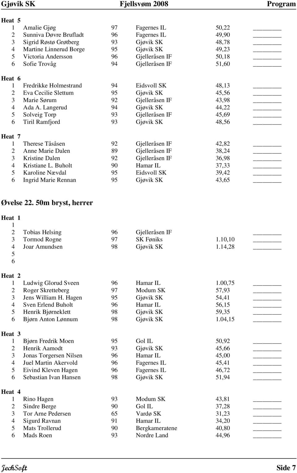 Langerud 94 Gjøvik SK 44,22 Solveig Torp 93 Gjelleråsen IF 4,9 Tiril Ramfjord 93 Gjøvik SK 48, Heat 7 Therese Tåsåsen 92 Gjelleråsen IF 42,82 2 Anne Marie Dalen 89 Gjelleråsen IF 38,24 3 Kristine