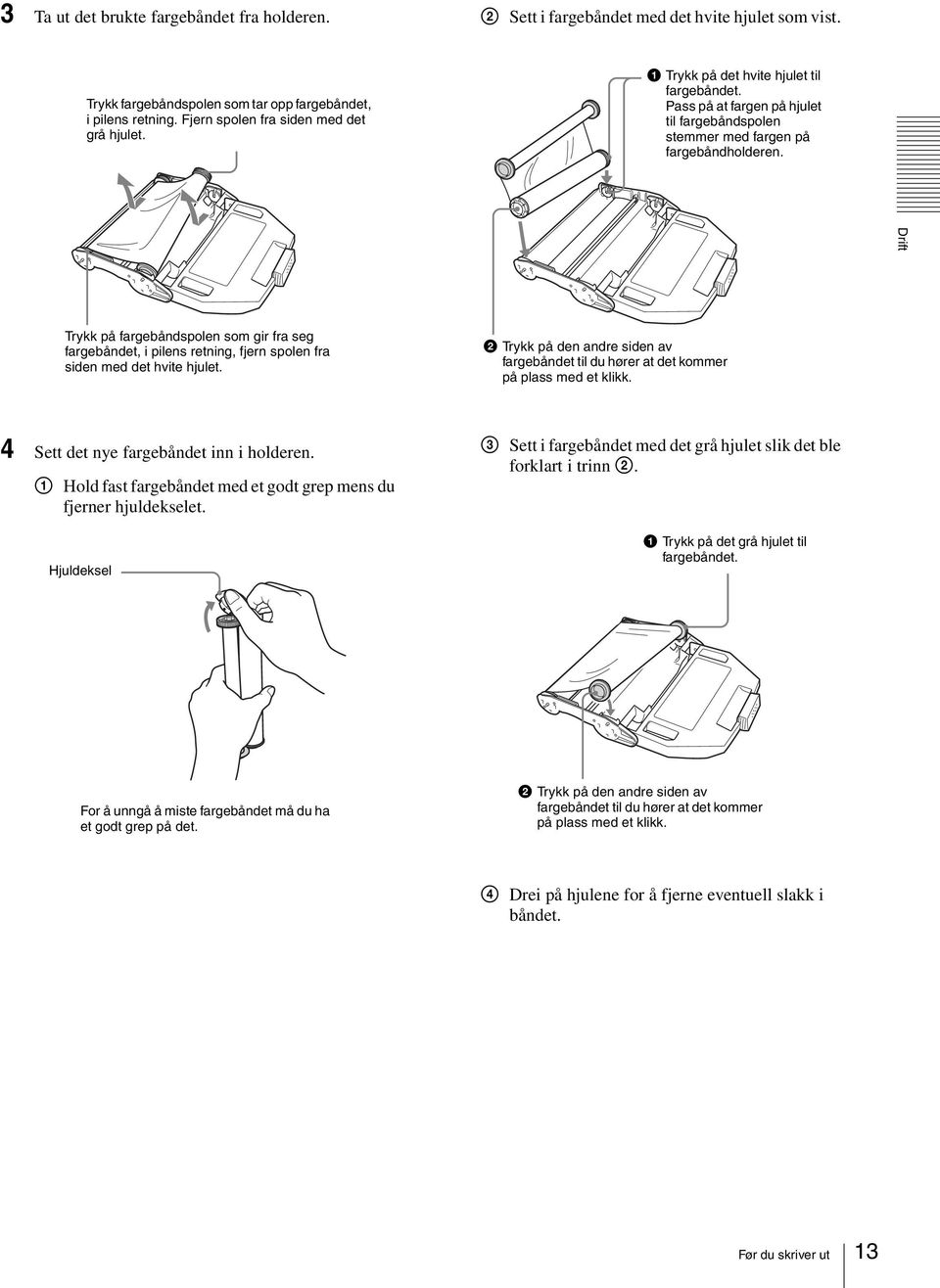 Drift Trykk på fargebåndspolen som gir fra seg fargebåndet, i pilens retning, fjern spolen fra siden med det hvite hjulet.