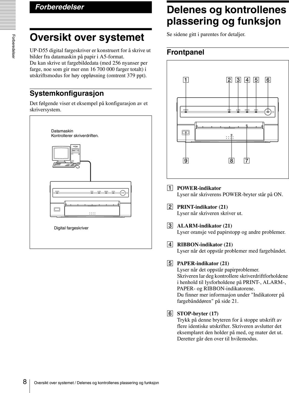 Delenes og kontrollenes plassering og funksjon Se sidene gitt i parentes for detaljer. Frontpanel Systemkonfigurasjon Det følgende viser et eksempel på konfigurasjon av et skriversystem.