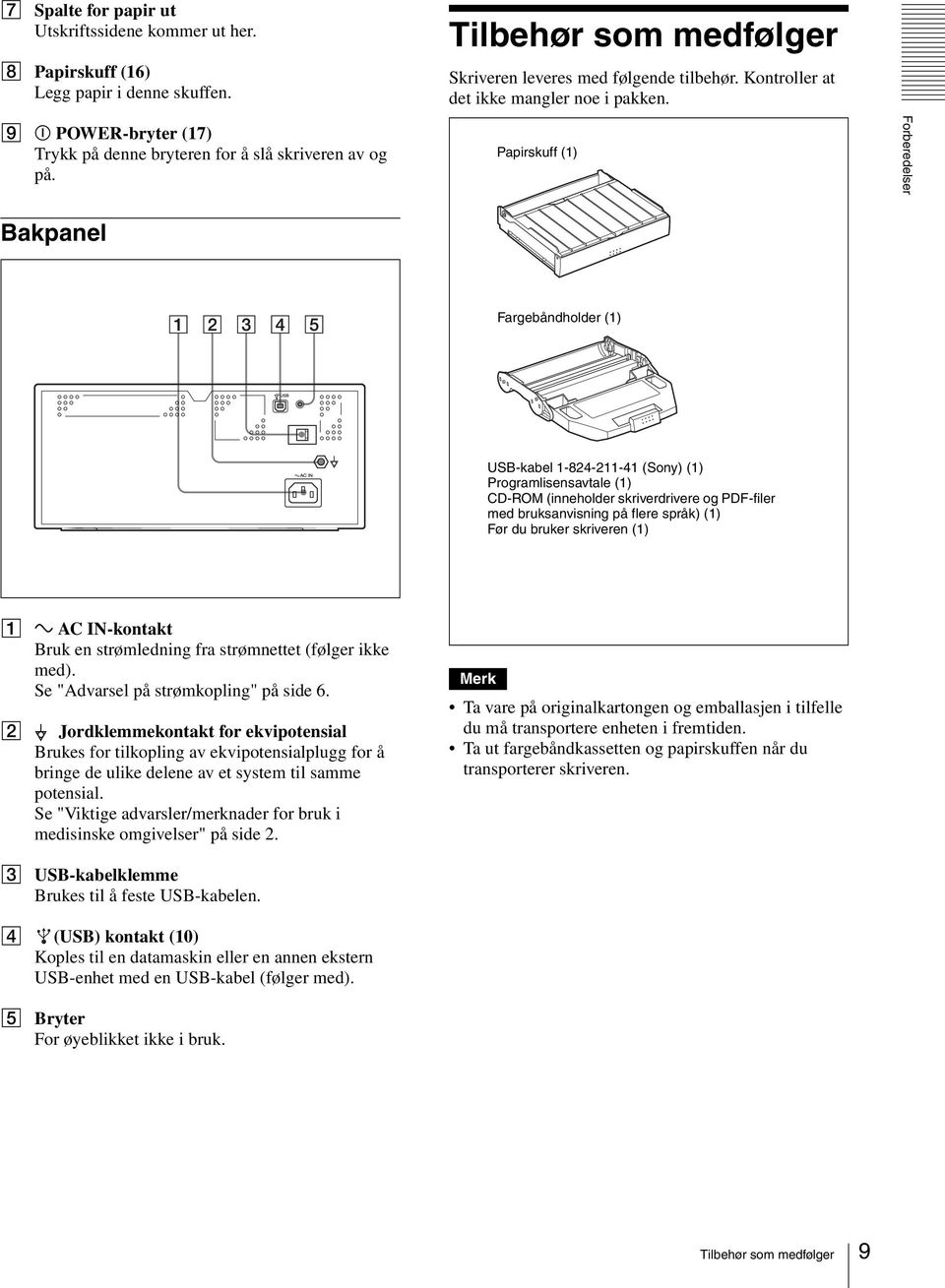 Papirskuff (1) Forberedelser Bakpanel Fargebåndholder (1) USB-kabel 1-824-211-41 (Sony) (1) Programlisensavtale (1) CD-ROM (inneholder skriverdrivere og PDF-filer med bruksanvisning på flere språk)