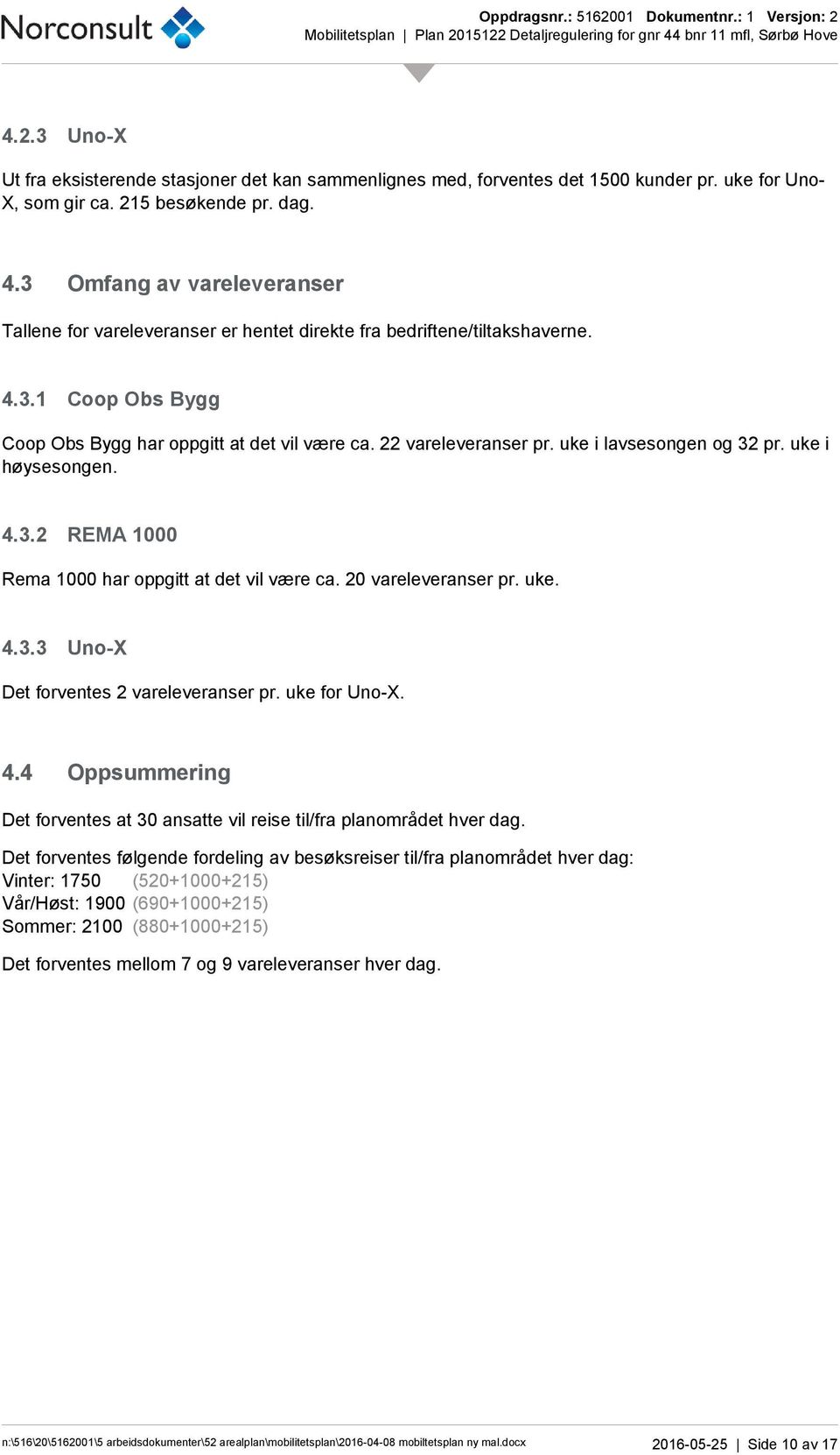 uke i lavsesongen og 32 pr. uke i høysesongen. 4.3.2 REMA 1000 Rema 1000 har oppgitt at det vil være ca. 20 vareleveranser pr. uke. 4.3.3 Uno-X Det forventes 2 vareleveranser pr. uke for Uno-X. 4.4 Oppsummering Det forventes at 30 ansatte vil reise til/fra planområdet hver dag.